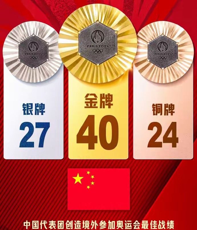 澳大利亚队收获多块奖牌展示实力